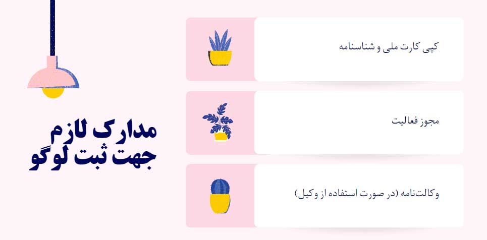 مدارک لازم برای ثبت لوگو
