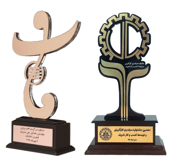جوایز و افتخارات هلدینگ بین‌المللی آینده