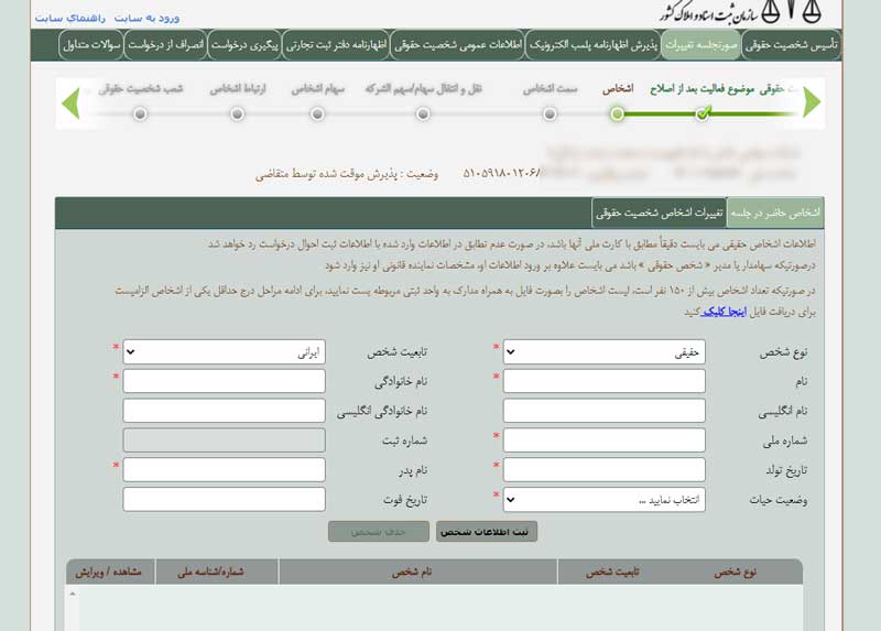 تغییر اعضاء تغییرات شرکت
